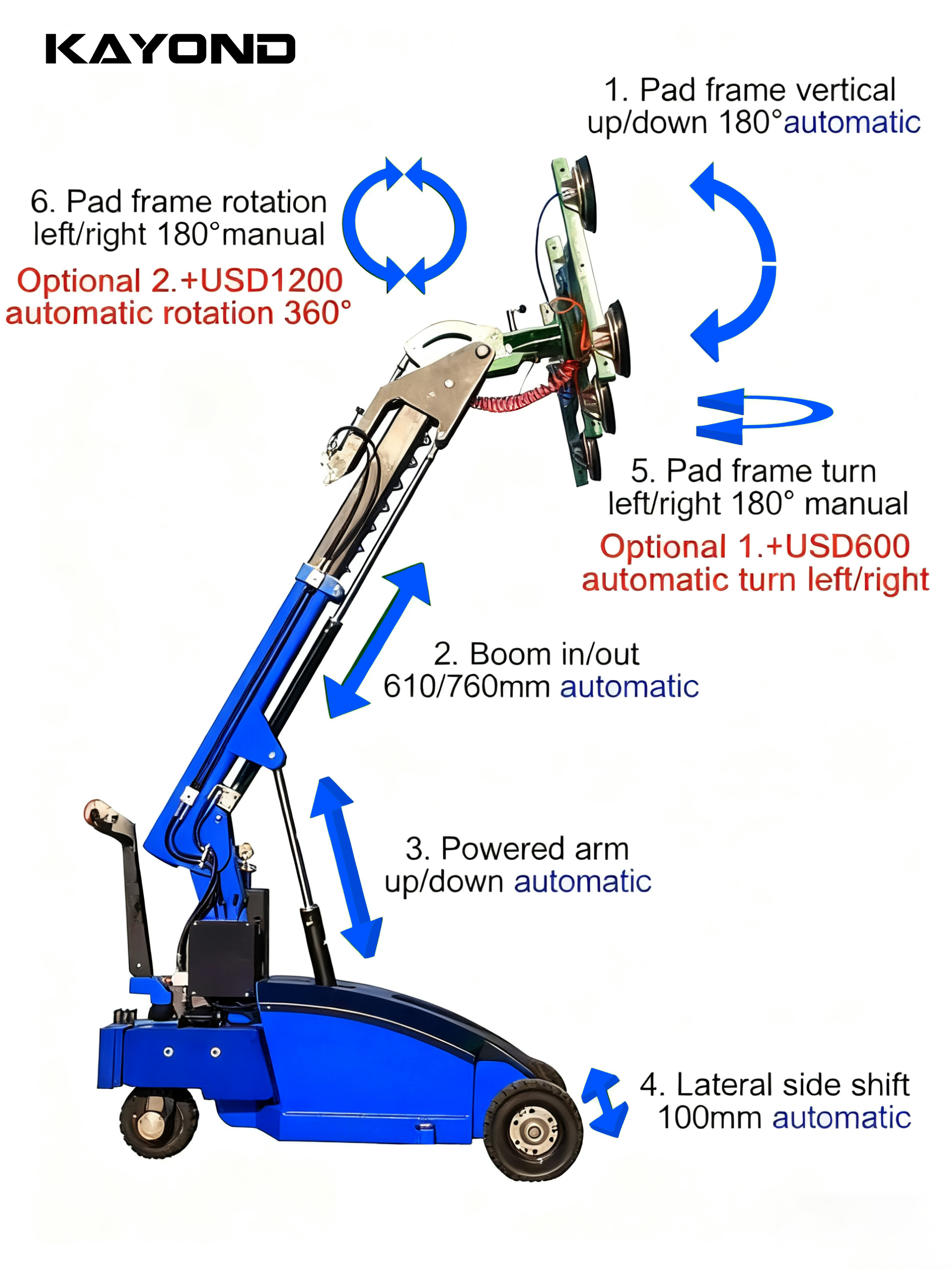 400kg~800kg Stone Panel Steel Board Marble Glass Used Vacuum Lifting Equipment with CE